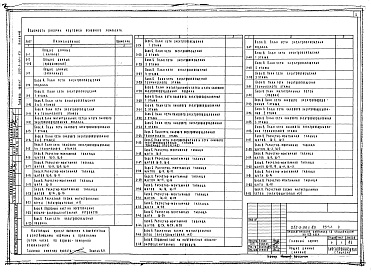 Состав альбома. Типовой проект 252-3-36с.83Альбом 6 Электрооборудование