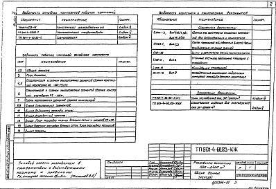 Состав альбома. Типовой проект 901-4-60.83Альбом 3 Конструкции железобетонные    