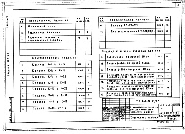 Состав альбома. Типовой проект 262-20-51/77Альбом 3 Изделия заводского изготовления