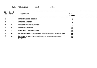 Состав альбома. Типовой проект 709-9-35.85Альбом 2 Сметы