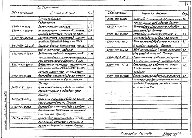 Состав альбома. Серия 5.407-104 ПрокладкаВыпуск 0 Материалы для проектирования