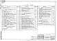 Состав фльбома. Типовой проект 224-9-172мАльбом 1 Архитектурно-строительные, технологические, сантехнические и электротехнические чертежи