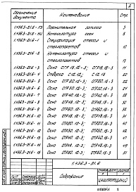 Состав альбома. Серия 1.436.3-21 ОкнаВыпуск 6 Окна с раздельными переплетами с трехслойным остеклением. Указания по применению и рабочие чертежи