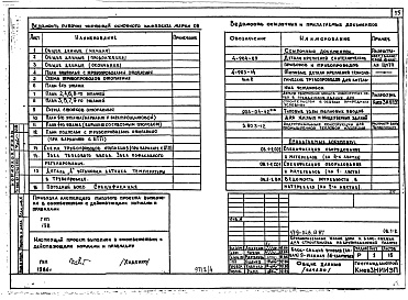 Состав альбома. Типовой проект 179-04в.13.87Альбом 4 АС Архитектурно-строительные решения выше отм. 0.000. ОВ Отопление и вентиляция. ВК Водопровод и канализация. ГСВ Газоснабжение