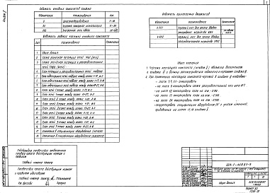 Состав альбома. Типовой проект 224-1-448.85Альбом 10 Электротехнические решения