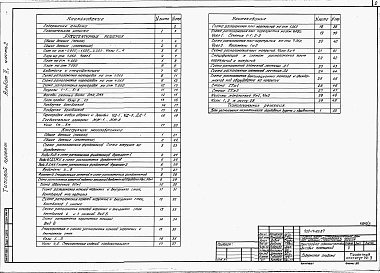 Состав альбома. Типовой проект 409-14-60.87Альбом 2 Архитектурно-строительные решения. Пристройка административно-бытовых помещений.  Часть 2