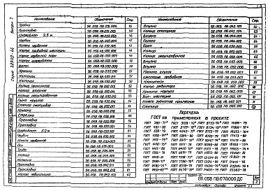 Состав альбома. Серия 3.820.2-44 ПодъемникиВыпуск 7 Подъемник одновинтовой с ручным приводом грузоподъемностью 10 т марки 10 В