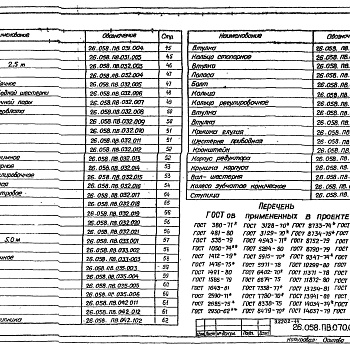 Состав фльбома. Серия 3.820.2-44 ПодъемникиВыпуск 7 Подъемник одновинтовой с ручным приводом грузоподъемностью 10 т марки 10 В