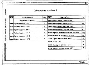 Состав альбома. Типовой проект 264-13-136с.86Альбом 5 Строительные изделия
