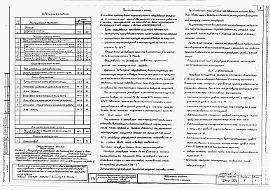 Состав альбома. Типовой проект Альбом 5 Оборудование резервуара без понтона для нефти и светлых нефтепродуктов.     