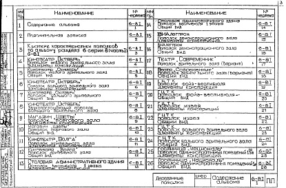 Состав альбома. Шифр ПП Альбом 1 Серия 8 Декоративные подвесные потолки общественных зданий Часть 1 Деревянные потолки