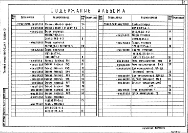 Состав альбома. Типовой проект 901-3-232.87Альбом 12 Строительные изделия  