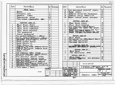 Состав альбома. Типовой проект 144-24-235.13.87Альбом 1 Архитектурно-строительные, санитарно-технические и электротехнические чертежи