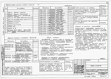 Состав альбома. Типовой проект 814-2-13с.87Альбом 1 Пояснительная записка. Технология производства. Архитектурные решения. Конструкции железобетонные. Конструкции металлические. Расчеты показателей изменения сметной стоимости строительно-монтажных работ, затрат труда и расхода основных строительны