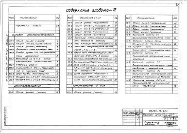 Состав альбома. Типовой проект 264-13-95сАльбом 4 Электротехнические чертежи, автоматика и КИП, связь и сигнализация