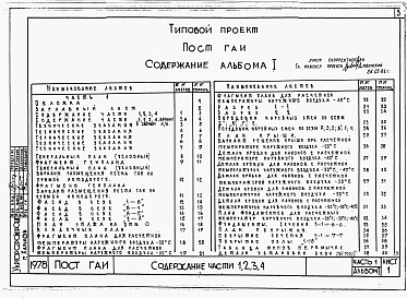 Состав альбома. Типовой проект 264-29-1Альбом 1 Архитектурно-строительные чертежи. Технологическое оборудование. Отопление и вентиляция. Электрооборудование и слаботочные устройства.     