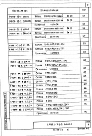 Состав альбома. Серия 1.489.1-3 ШахтыВыпуск 2-2 Блоки шахт грузовых лифтов. Арматурные и закладные изделия. Рабочие чертежи
