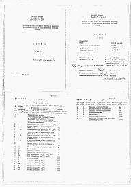 Состав альбома. Типовой проект 805-3-74.86Альбом 4 – Сметы.     
