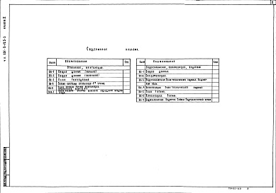 Состав альбома. Типовой проект 281-8-125-3Альбом 2 Отопление и вентиляция. Водоснабжение, канализация, водостоки     