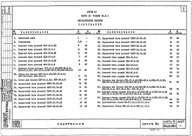 Состав альбома. Типовой проект 81-09/1.2Альбом 19 Изделия заводского изготовления. Легкобетонные изделия. Часть 10, раздел 10.5-4