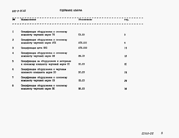 Состав альбома. Типовой проект 902-9-26.85Альбом 5 Спецификации оборудования     
