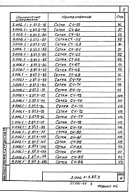 Состав альбома. Серия 3.006.1-2.87 СборныеВыпуск 3 Лотки. Арматурные и закладные изделия. Рабочие чертежи 