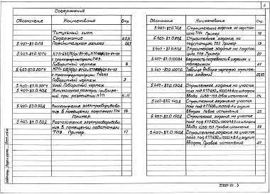 Состав альбома. Серия 5.407-87 УстановкаВыпуск 0 Материалы для проектирования 