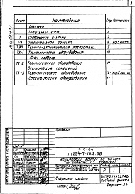 Состав альбома. Типовой проект 254-7-16.2.88Альбом 17 Проектная документация на перевод приспосабливаемых помещений для использования под ПРУ