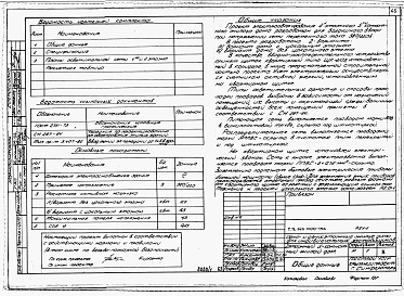Состав альбома. Типовой проект 145-000-156Альбом 1 Архитетктурно-строительные, санитарно-технические и электротехнические чертежи