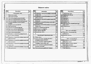 Состав альбома. Типовой проект 704-1-159.83Альбом 4 Оборудование резервуаров для хранения нефтепродуктов с давлением насыщенных паров менее 200 мм рт.ст. при надземной установке (из ТП 704-1-158.83)    