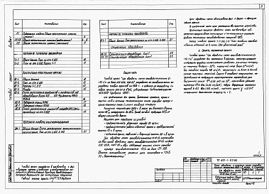 Состав альбома. Типовой проект 812-1-85.86Альбом 1  Общая пояснительная записка. Технология производства. Архитектурно-строительные решения. Силовое электрооборудование. Автоматизация технологии производства. Спецификации оборудования. 