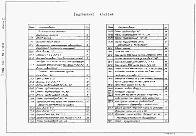 Состав альбома. Типовой проект 902-4-12.86Альбом 2 Технологические, санитарно-технические решения. Внутренний водопровод и канализация. Нестандартизированное оборудование