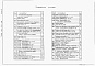 Состав фльбома. Типовой проект 902-4-12.86Альбом 2 Технологические, санитарно-технические решения. Внутренний водопровод и канализация. Нестандартизированное оборудование