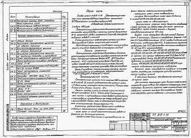 Состав альбома. Типовой проект 813-1-15Альбом 1 Общая пояснительная записка. Технология производства. Архитектурно-строительные решения. Конструкции железобетонные. Конструкции металлические. Отопление и вентиляция. 