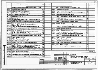 Состав альбома. Типовой проект 24-0212.86Альбом 1 Части 01,02,03,05,1,2,3,4,5,6 Архитектурно-строительные чертежи ниже и выше отметки 0.000. Отопление и вентиляция. Водопровод и канализация. Электроосвещение. Газоснабжение. Электрооборудование. Устройства связи