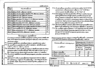 Состав альбома. Типовой проект 709-9-66.87Альбом 4 Производственные помещения. Строительные конструкции и изделия    