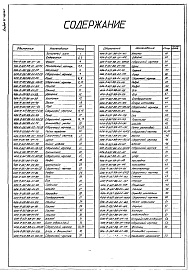 Состав альбома. Типовой проект Альбом 4 Нестандартизированное оборудование. Часть 1 - Литье. Изделия из поковок и проката