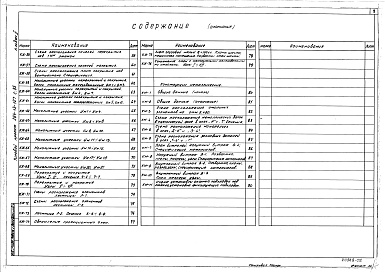 Состав альбома. Типовой проект 264-13-127с.85Альбом 2 Конструкции железобетонные. Конструкции металлические