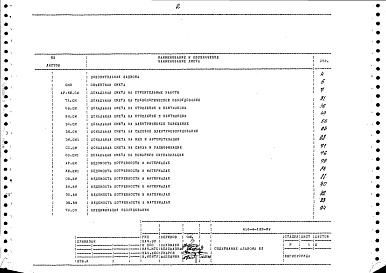 Состав альбома. Типовой проект 416-4-130.89Альбом 3 Сметная документация. Ведомости потребности в материалах. Спецификации оборудования