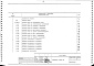 Состав фльбома. Типовой проект 416-4-130.89Альбом 3 Сметная документация. Ведомости потребности в материалах. Спецификации оборудования
