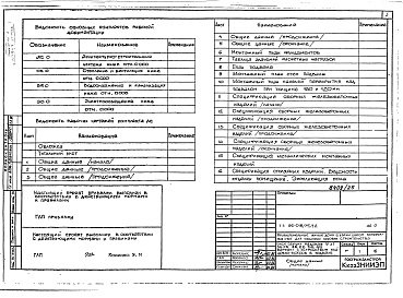 Состав альбома. Типовой проект 96-018/75/1.2Альбом 2 Часть 01-1 Архитектурно-строительные, санитарно-технические и электротехнические чертежи ниже отм.0.000 (вариант с устройством кладовых-боксов в подвале)