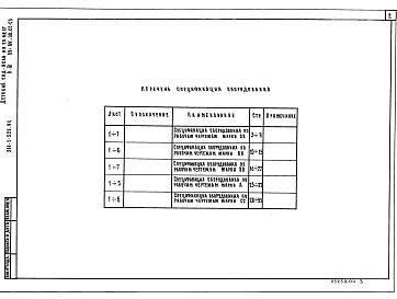 Состав альбома. Типовой проект 211-1-525.91Альбом 4 Спецификация оборудования