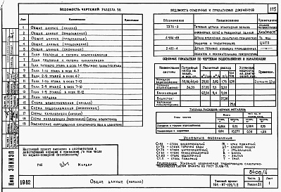 Состав альбома. Типовой проект 164-87-122/1.2Альбом 4 Части 1.85, 2,3,5,6 Архитектурно- строительные чертежи выше отм.0.000 Жилой блок