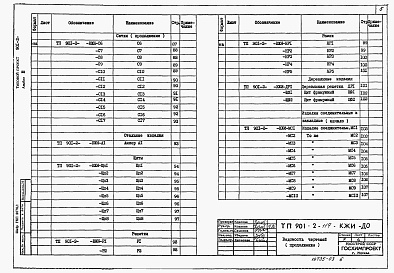 Состав альбома. Типовой проект 901-2-117Альбом 3 Строительные изделия