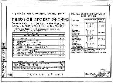 Состав альбома. Типовой проект 94-049/1.2Альбом 3 Часть 01 Архитектурно-строительные чертежи ниже отм.0.000  Раздел 01-1 Для обычных условий строительства. Часть 03 Водоснабжение и канализация Раздел 03-1 Для обычных условий строительства