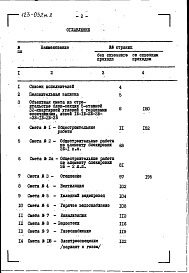 Состав альбома. Типовой проект 123-032м.2Альбом 10 Сметы (часть 7)