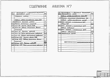 Состав альбома. Типовой проект 902-1-150.1.88Альбом 7 Задание заводам-изготовителям. Решение с регулируемым электроприводом. Силовое электрооборудование. Технологический контроль примененный из тп 902-1-148.88
