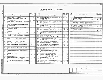 Состав альбома. Типовой проект 902-1-106.86Альбом 5 Строительные решения. Подземная часть  