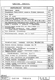 Состав альбома. Типовой проект IX-16-24Часть 2 Отопление и вентиляция 2-я редакция