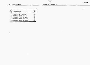 Состав альбома. Типовой проект У.144-000-914.94Альбом 3 Сметы